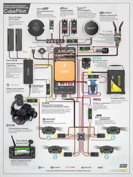 Польотний контролер Cube Orange+ (Pixhawk 2.1 ADS-B, IMU V8) для БПЛА BV-002057 фото