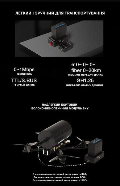 (10 км) Комплект катушка + станция управления FPV Дроном с оптоволокном (АнтиРЭБ) BV-001433 фото