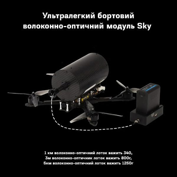(10 км) Комплект катушка + станция управления FPV Дроном с оптоволокном (АнтиРЭБ) BV-001433 фото