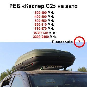 Купольний РЕБ "Каспер C2" на 7 діапазонів (300-1100МГц;2.4ГГц) BV-001790 фото