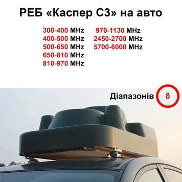 Купольний РЕБ на авто &laquo;Каспер C3&raquo; на 8 діапазонів (300МГц - 1130МГц; 2.4G; 5.8G) BV-001941 фото