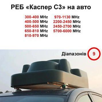 Купольний РЕБ на авто &laquo;Каспер C3&raquo; на 9 діапазонів (300МГц - 1130МГц; 2.4G; 5.8G) BV-001942 фото