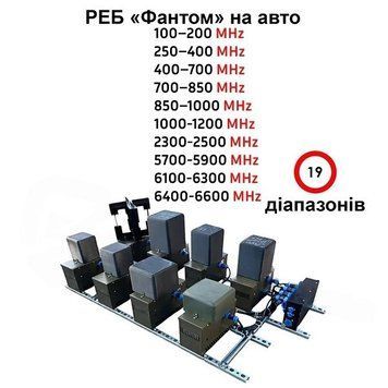 Купольный РЭБ на авто &laquo;Фантом&raquo; на 19 диапазонов (100-1200МГц; 2.4 ГГц; 5.8 ГГц; 6100-6600МГц) BV-002269 фото