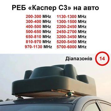 Купольний РЕБ на авто &laquo;Каспер C3&raquo; на 14 діапазонів (200МГц - 1500МГц; 2.4G; 5.2G; 5.8G) BV-001946 фото