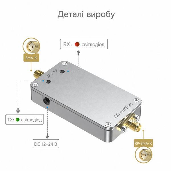 Підсилювач сигналу EDUP EP-AB091 7 ГГц 4 Вт для FPV-дронів BV-002483 фото