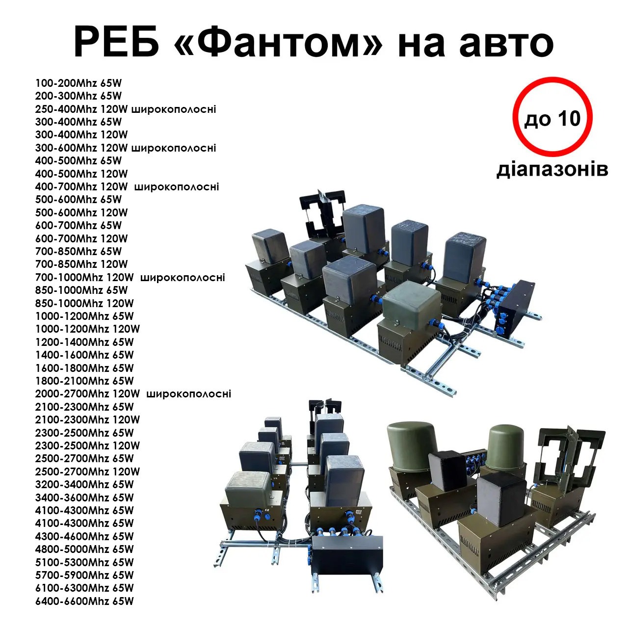 Антидрон